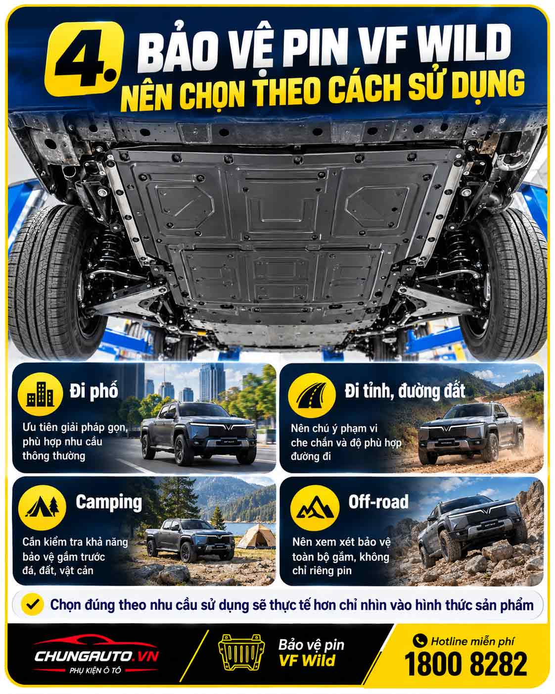 Cach su dung bao ve pin vf wild