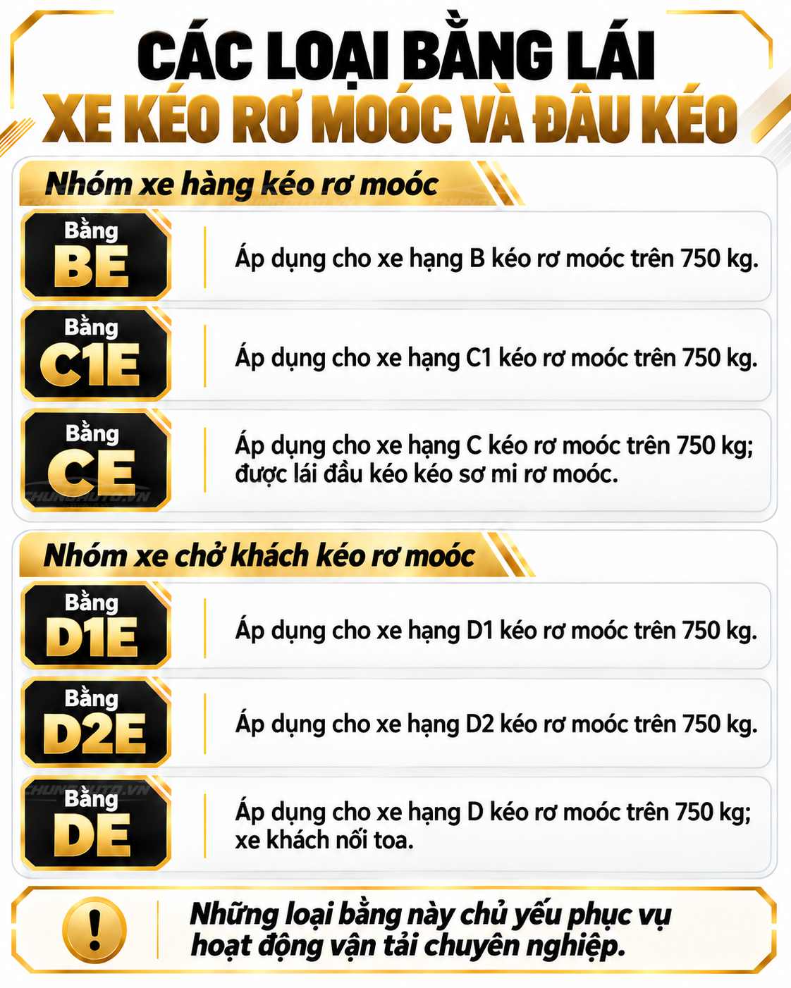 cac-loai-bang-lai-xe-keo-ro-mooc-va-xe-dau-keo