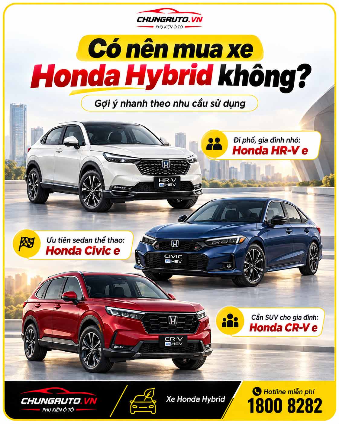 Co nen mua xe honda hybrid