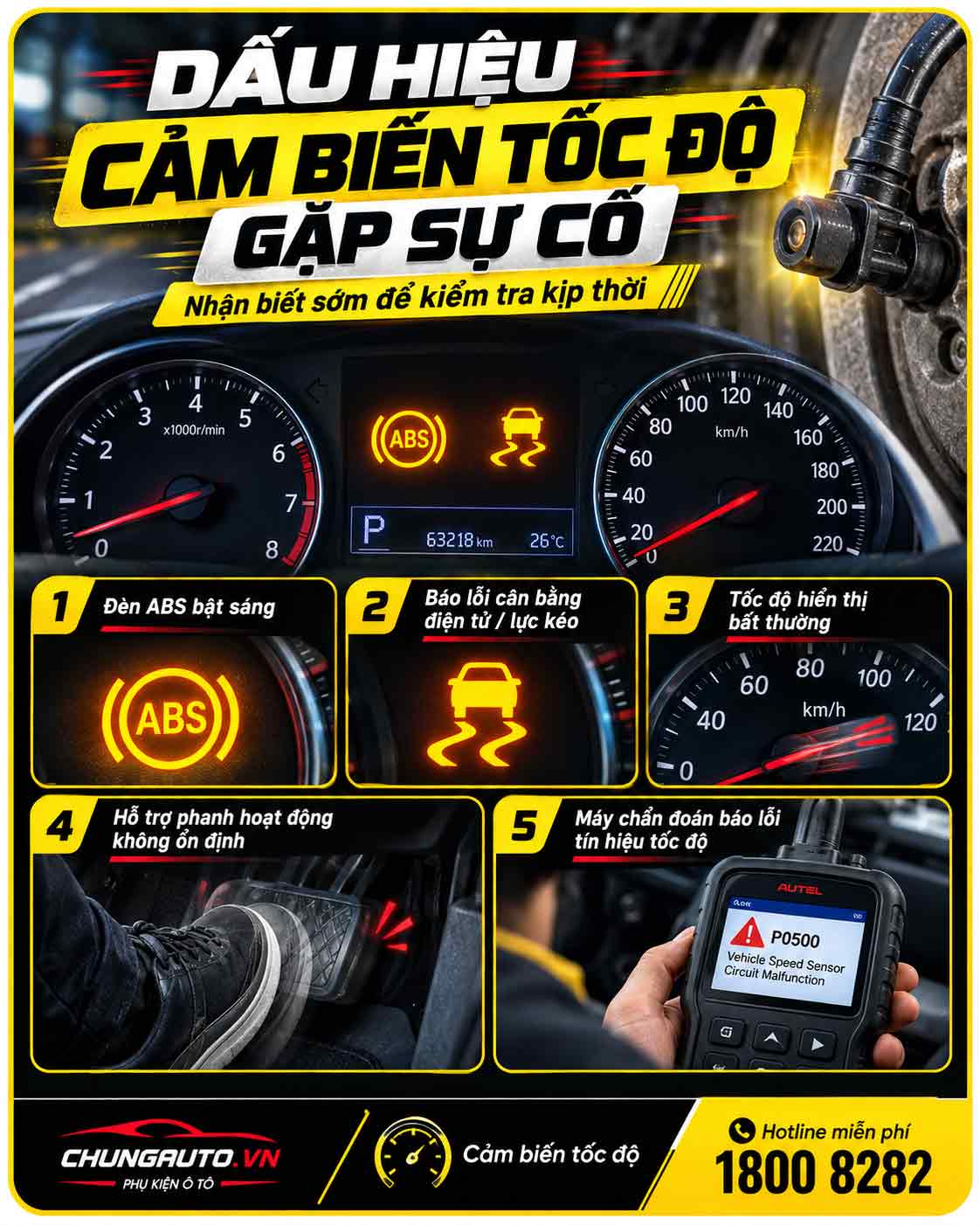 Dau hieu cam bien toc do gap su co
