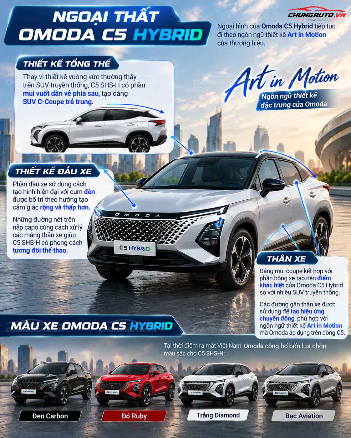 ngoai-that-cua-omoda-c5-hybrid