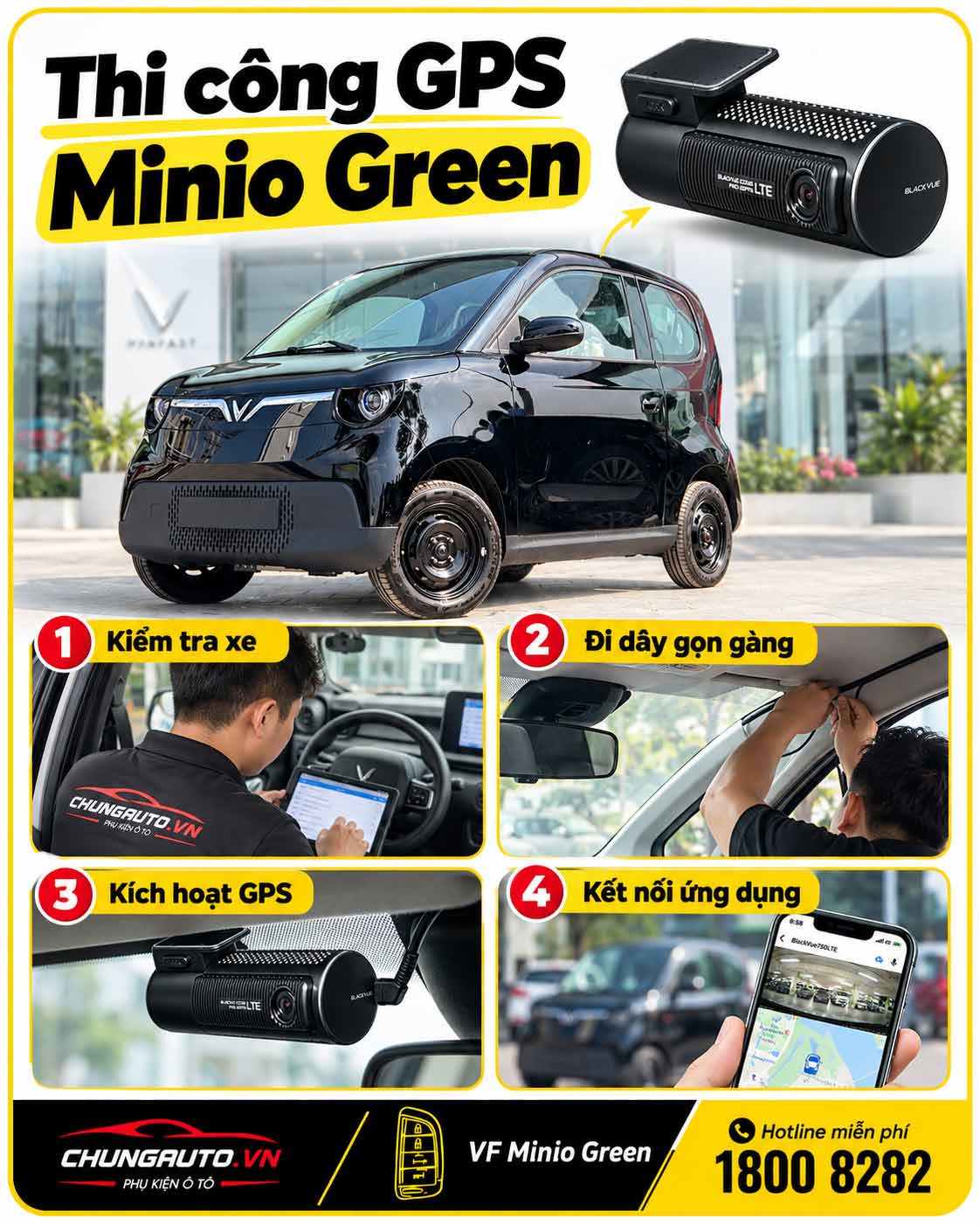 Quy trinh lap dat gps minio