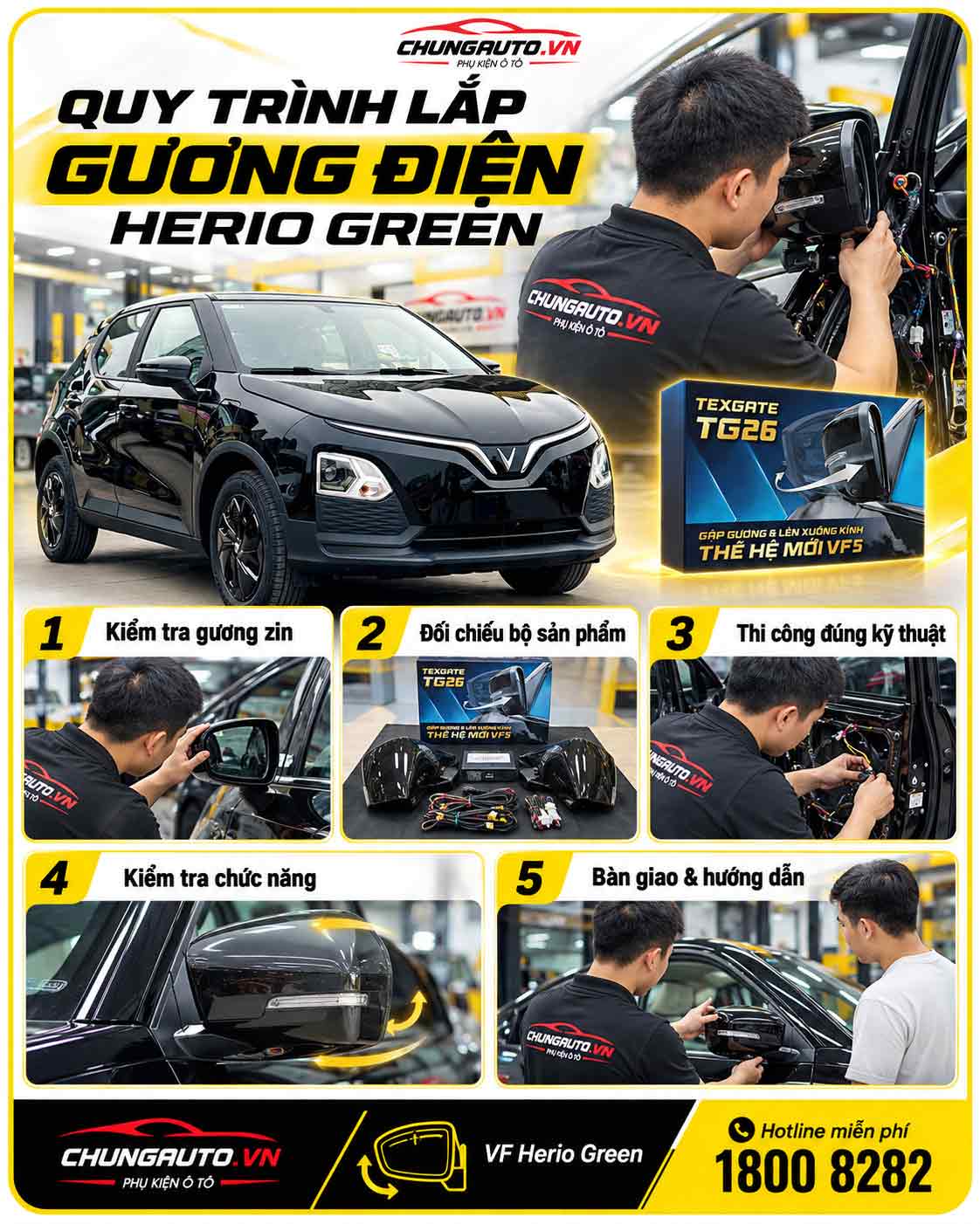 Quy trinh lap guong dien herio