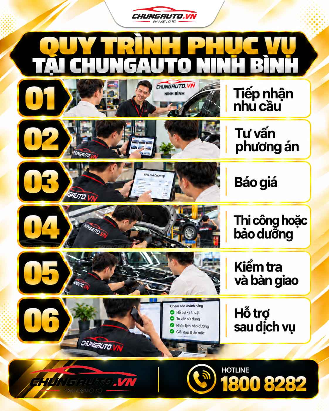 quy-trinh-phuc-vu-khach-hang-chung-auto-ninh-binh