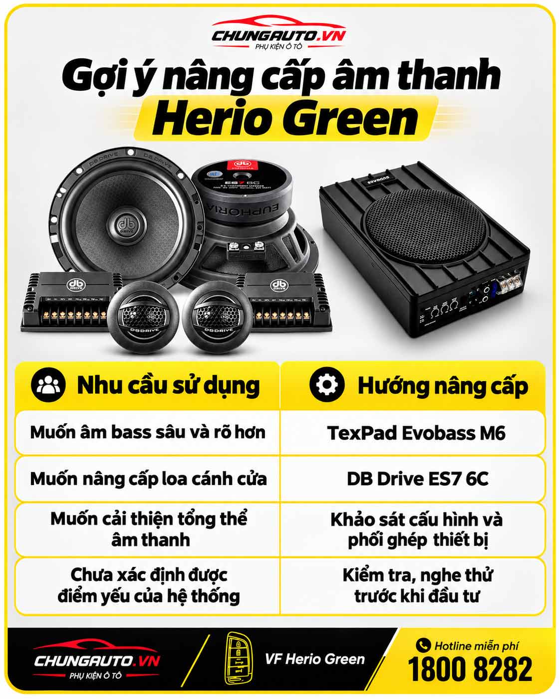 San pham loa nang cap Herio Green