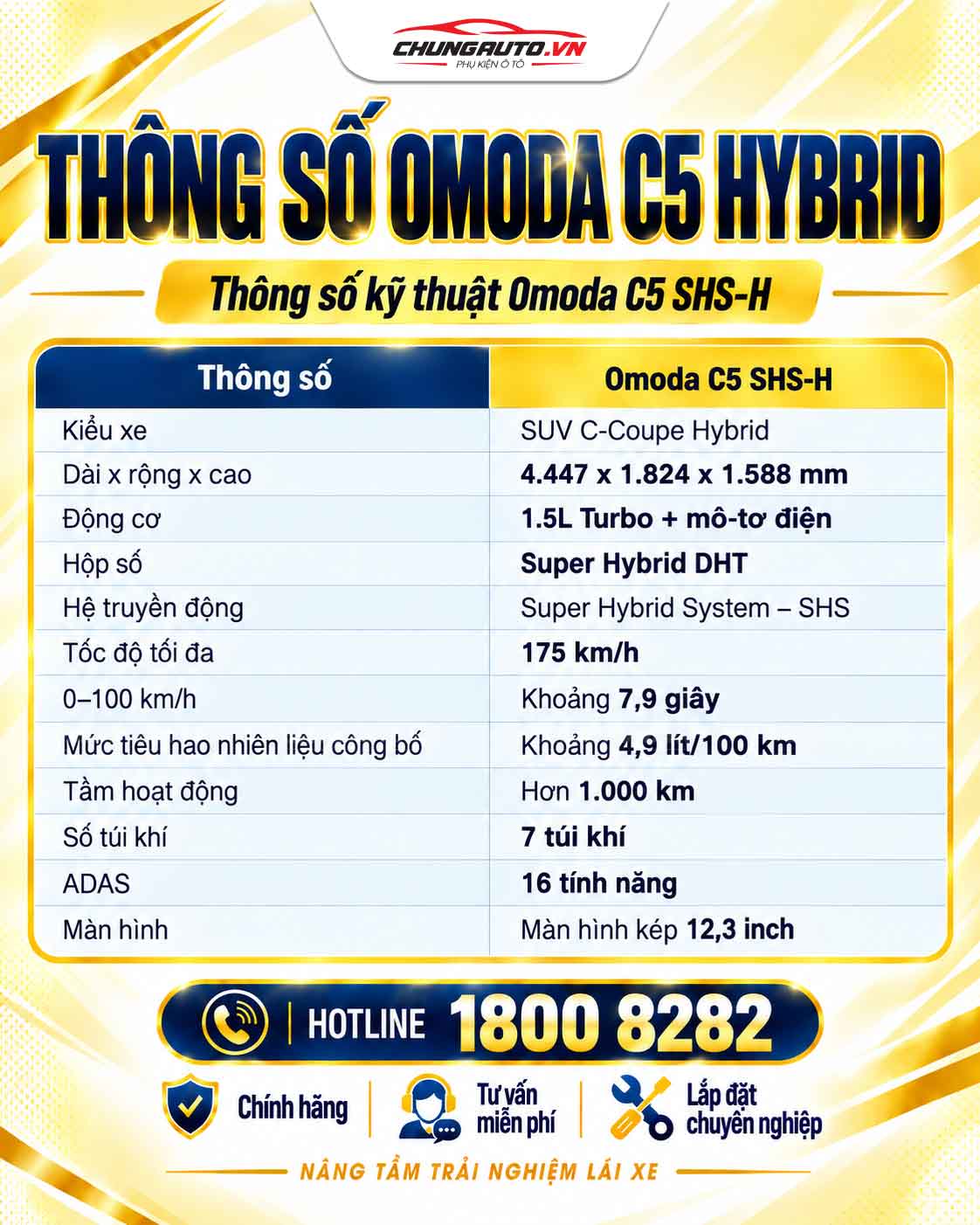 thong-so-ky-thuat-omoda-c5-hybrid