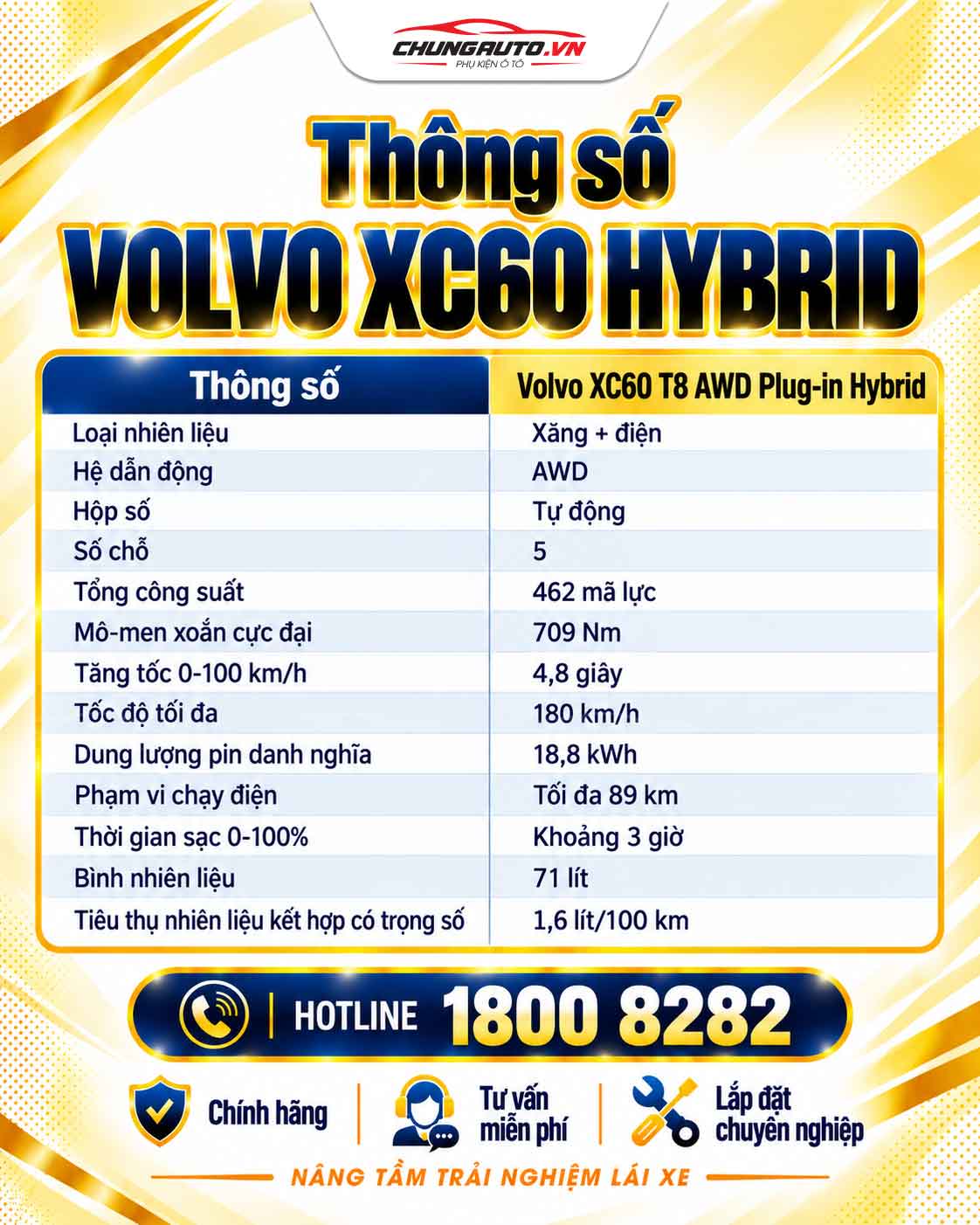 thong-so-volvo-xc60-hybrid
