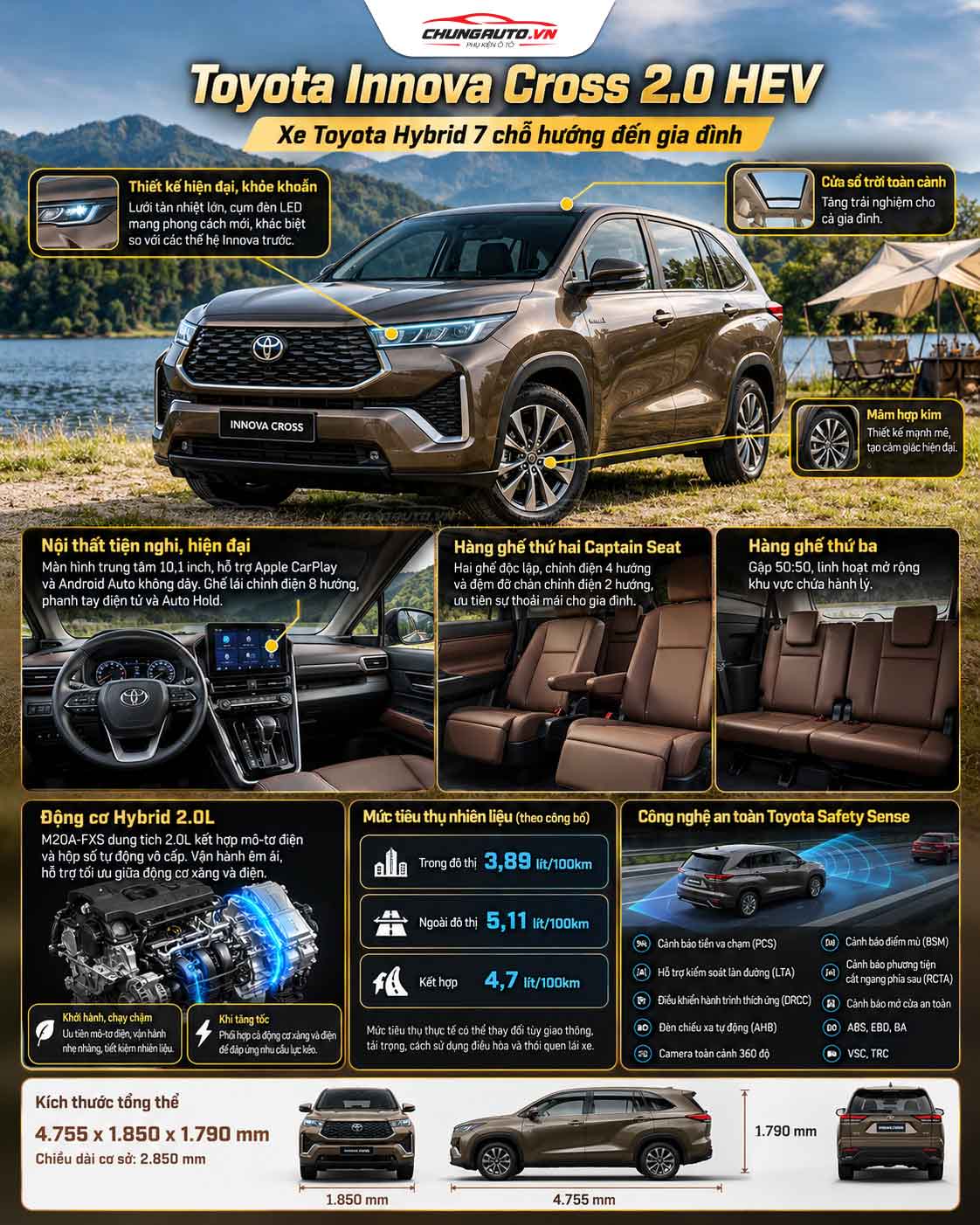 thong-so-co-ban-toyota-hybrid-7-cho-innova-cross-2-0-hev