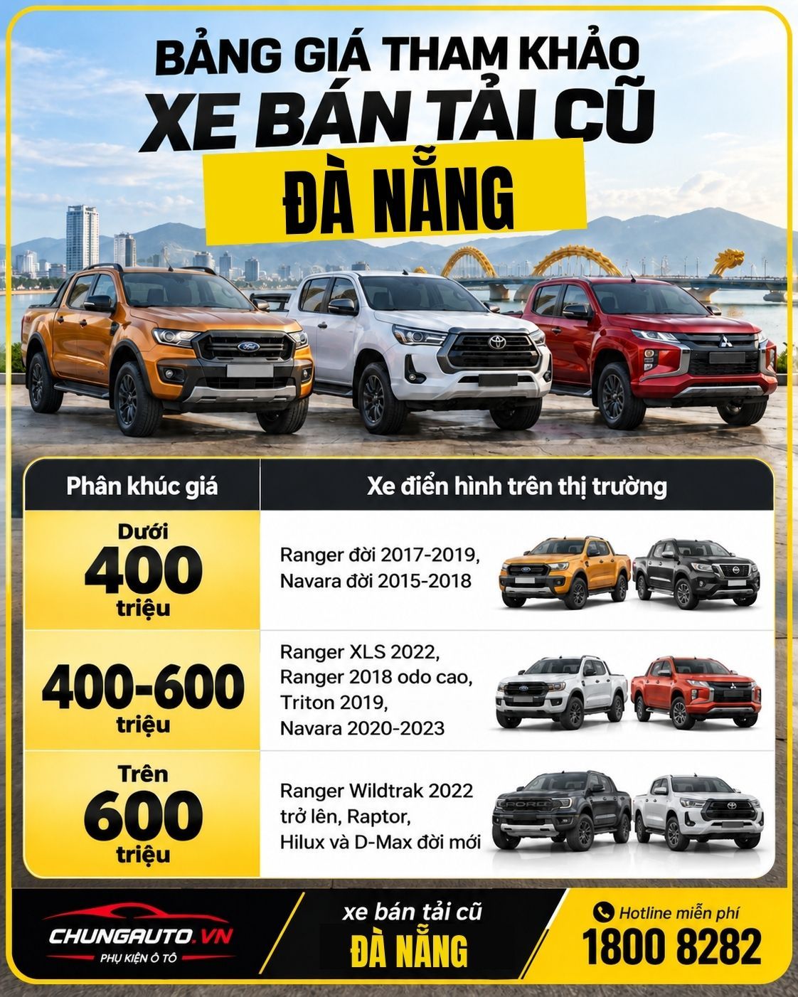 xe-ban-tai-cu-da-nang-gia