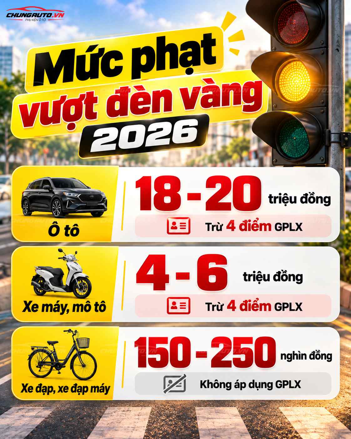 muc-phat-vuot-den-vang-nam-2026
