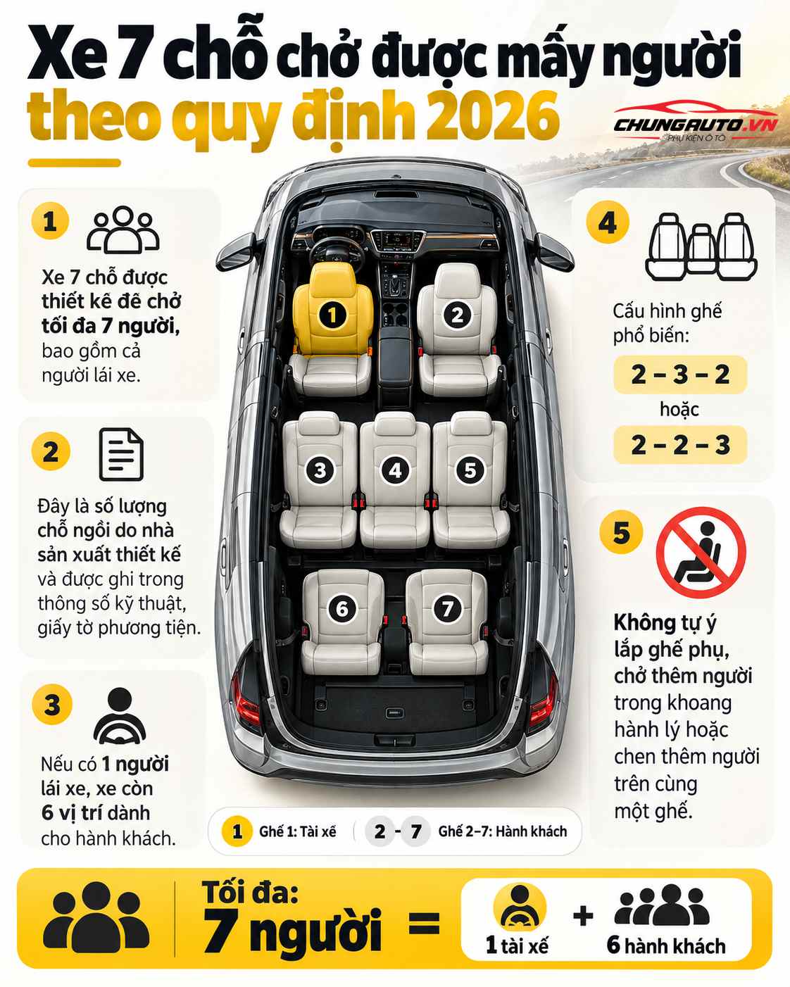 xe-7-cho-cho-duoc-may-nguoi-theo-quy-dinh-moi-nhat-nam-2026