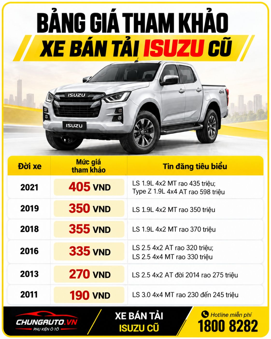 xe-ban-tai-isuzu-cu-gia 