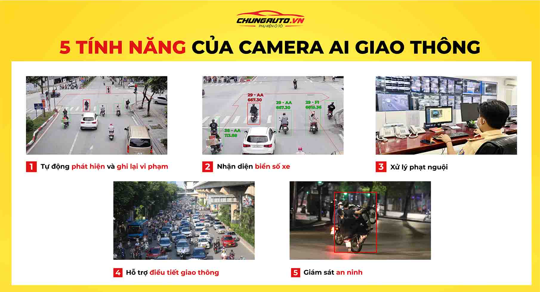 5 tính năng vượt trội của camera AI