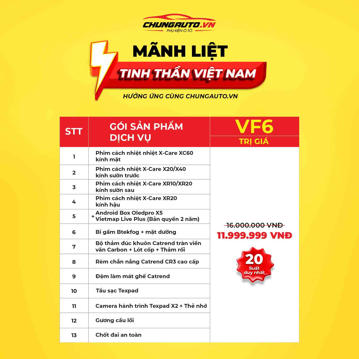 Bảng giá chi tiết combo độ xe VF6