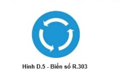 Biển báo nơi giao nhau chạy qua vòng xuyến