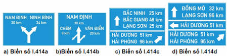 Biển chỉ hướng đường 