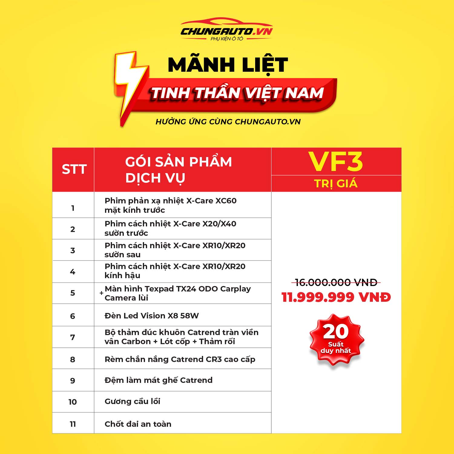 Combo độ Vinfast VF3