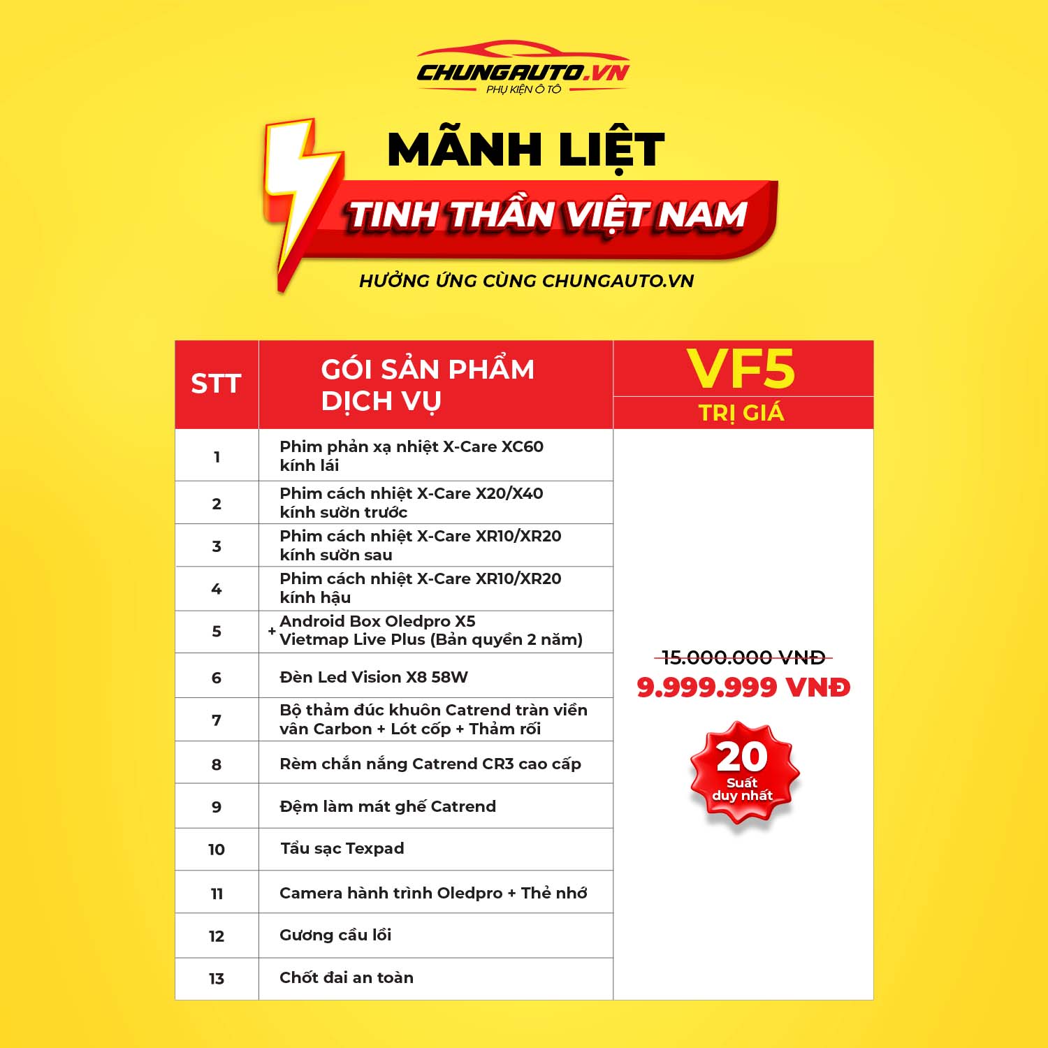 Combo độ Vinfast VF5