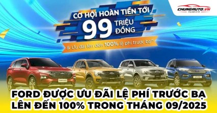Ford được ưu đãi lệ phí trước bạ lên đến 100% trong tháng 09/2025