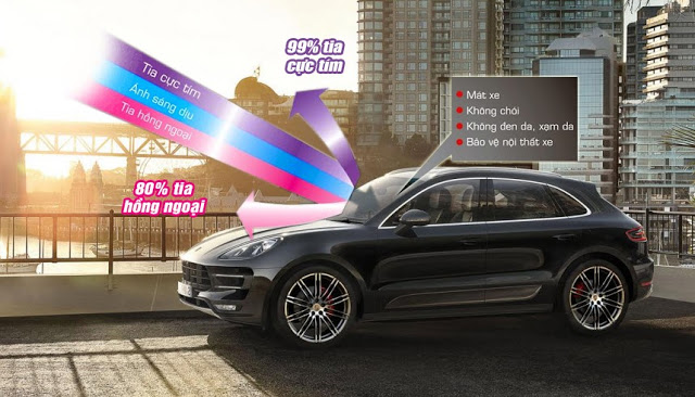 TOP 5 dòng phim cách nhiệt ô tô tốt nhất hiện nay 2021