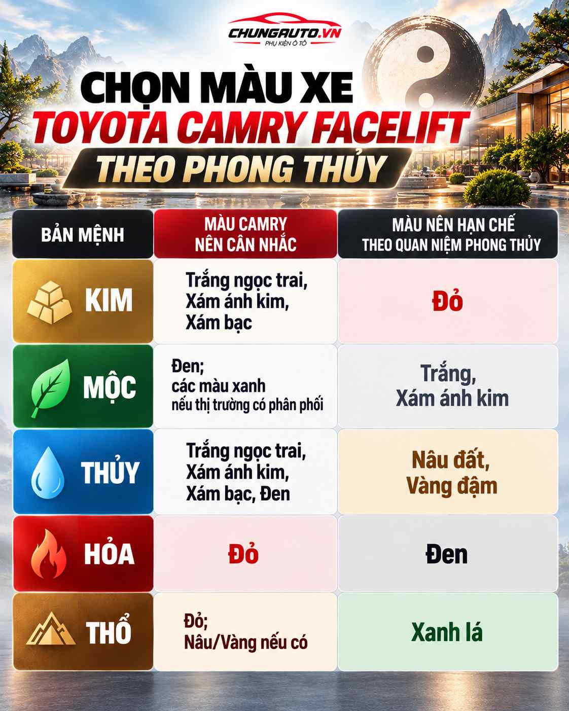 goi-y-mau-xe-toyota-camry-facelift-phu-hop-voi-menh