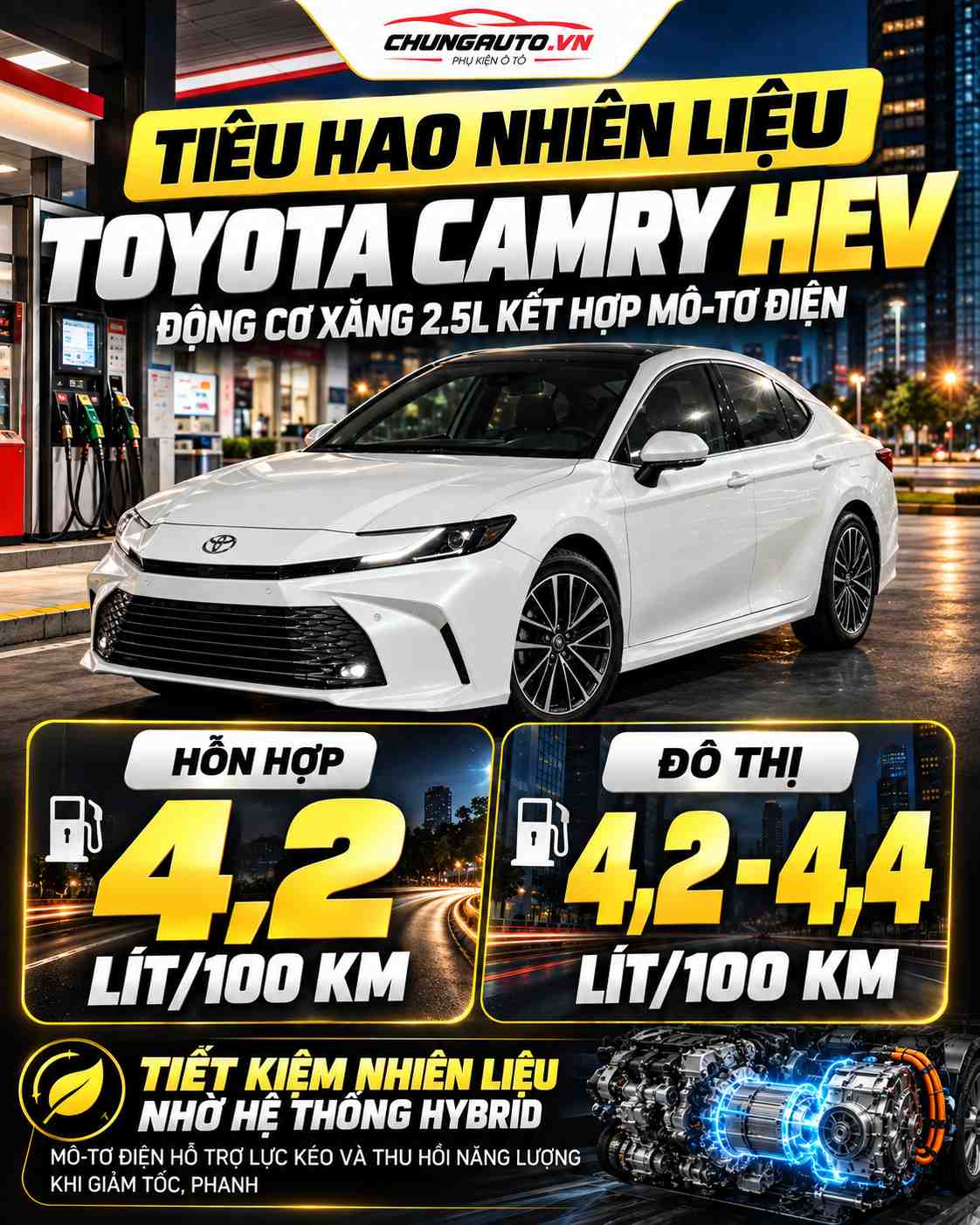 thong-so-tieu-hao-nhien-lieu-toyota-camry-hev