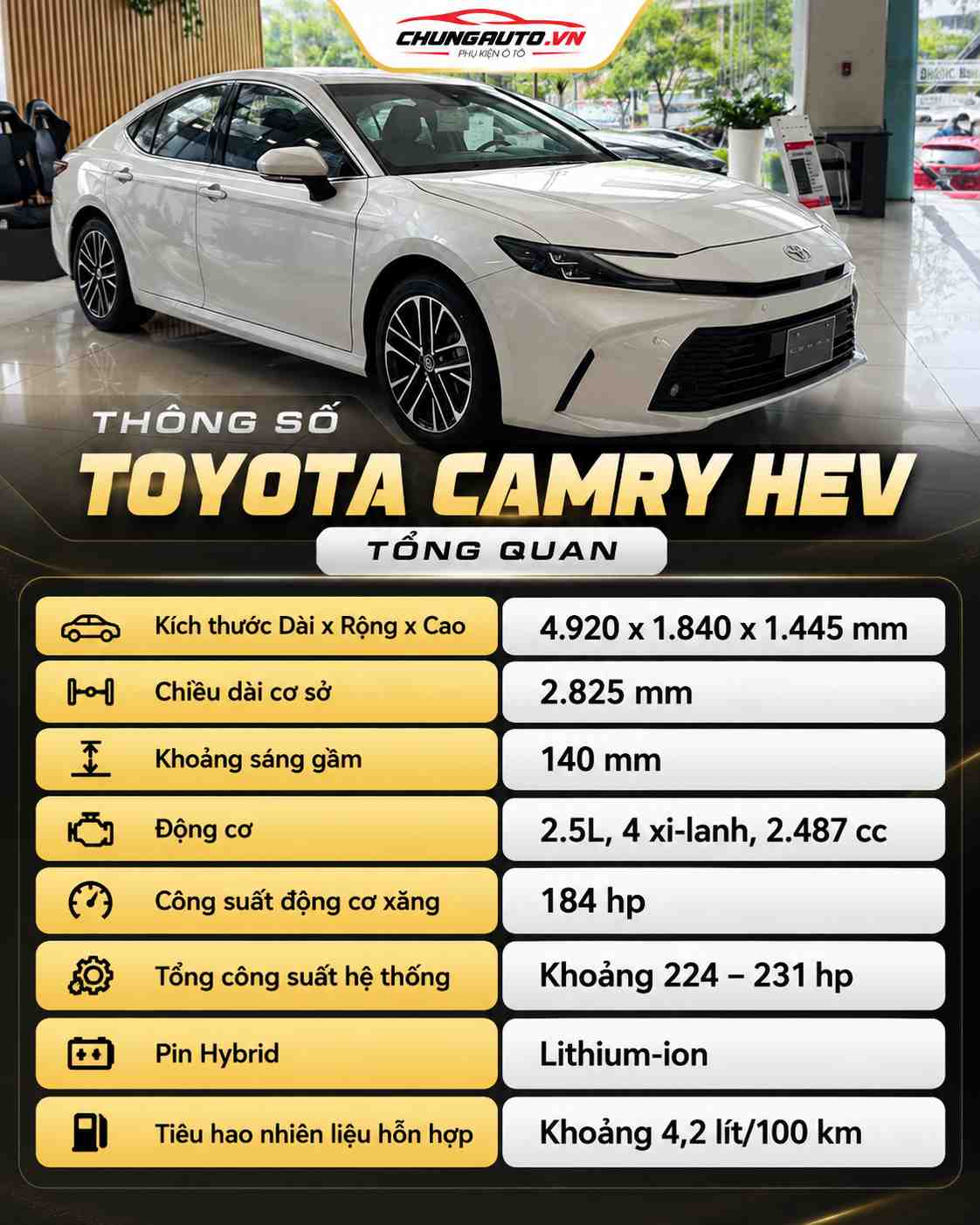 thong-so-toyota-camry-hev-tong-quan