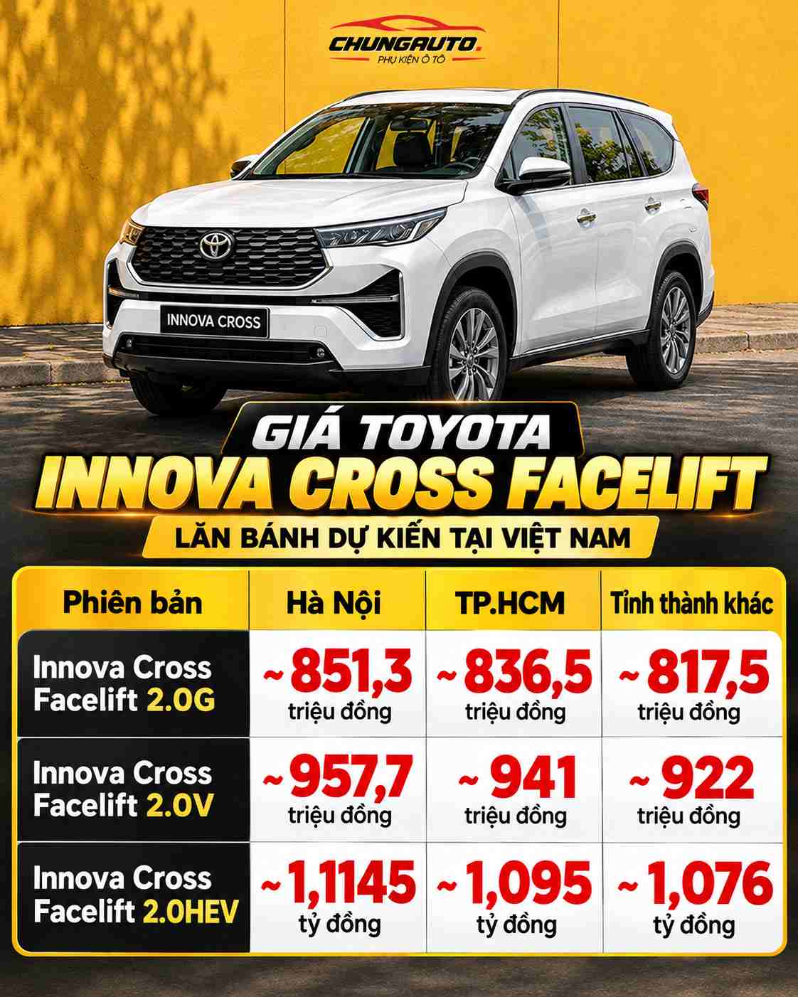 gia-toyota-innova-cross-facelift-lan-banh-du-kien