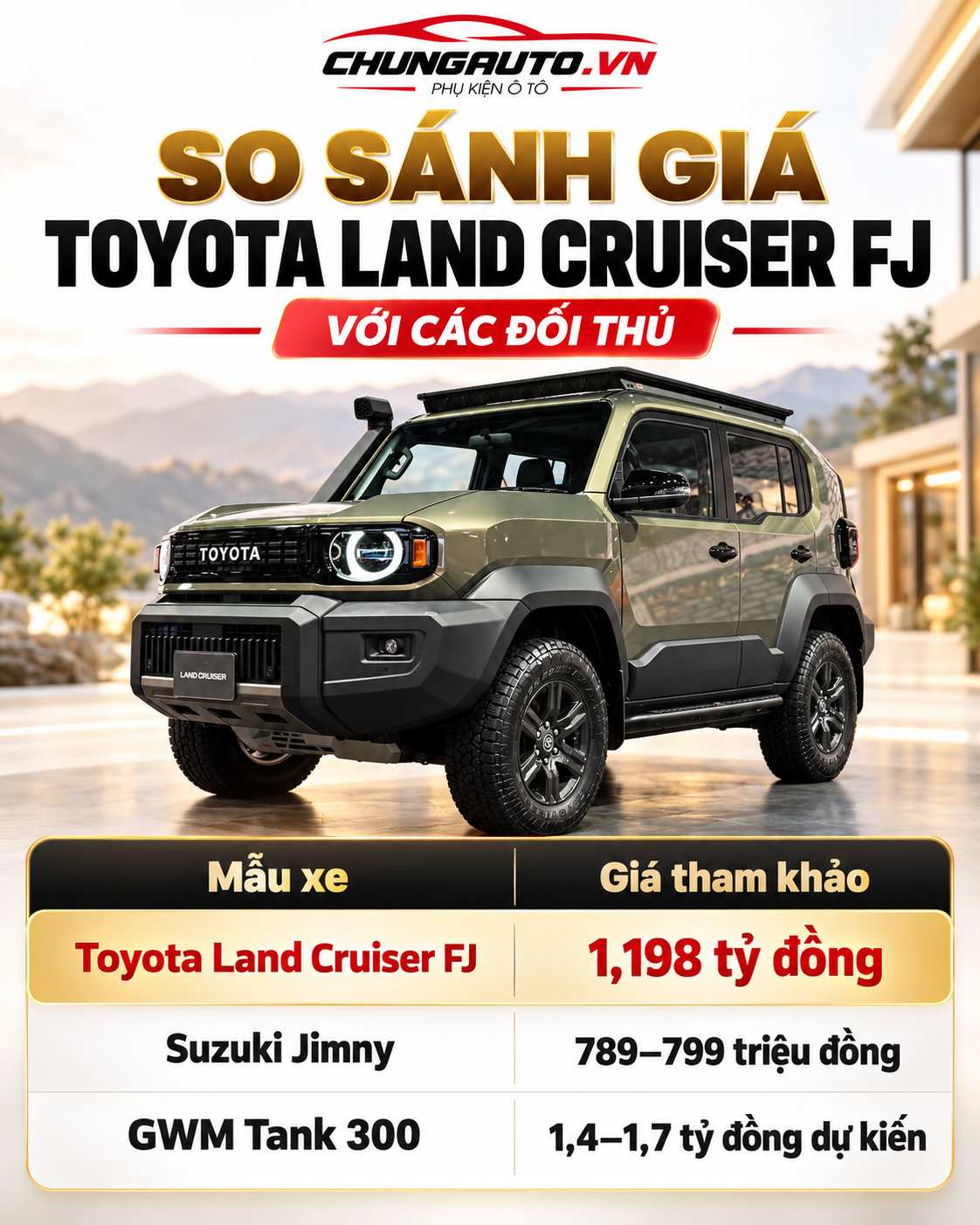 gia-toyota-land-cruiser-fj-so-voi-mot-so-doi-thu