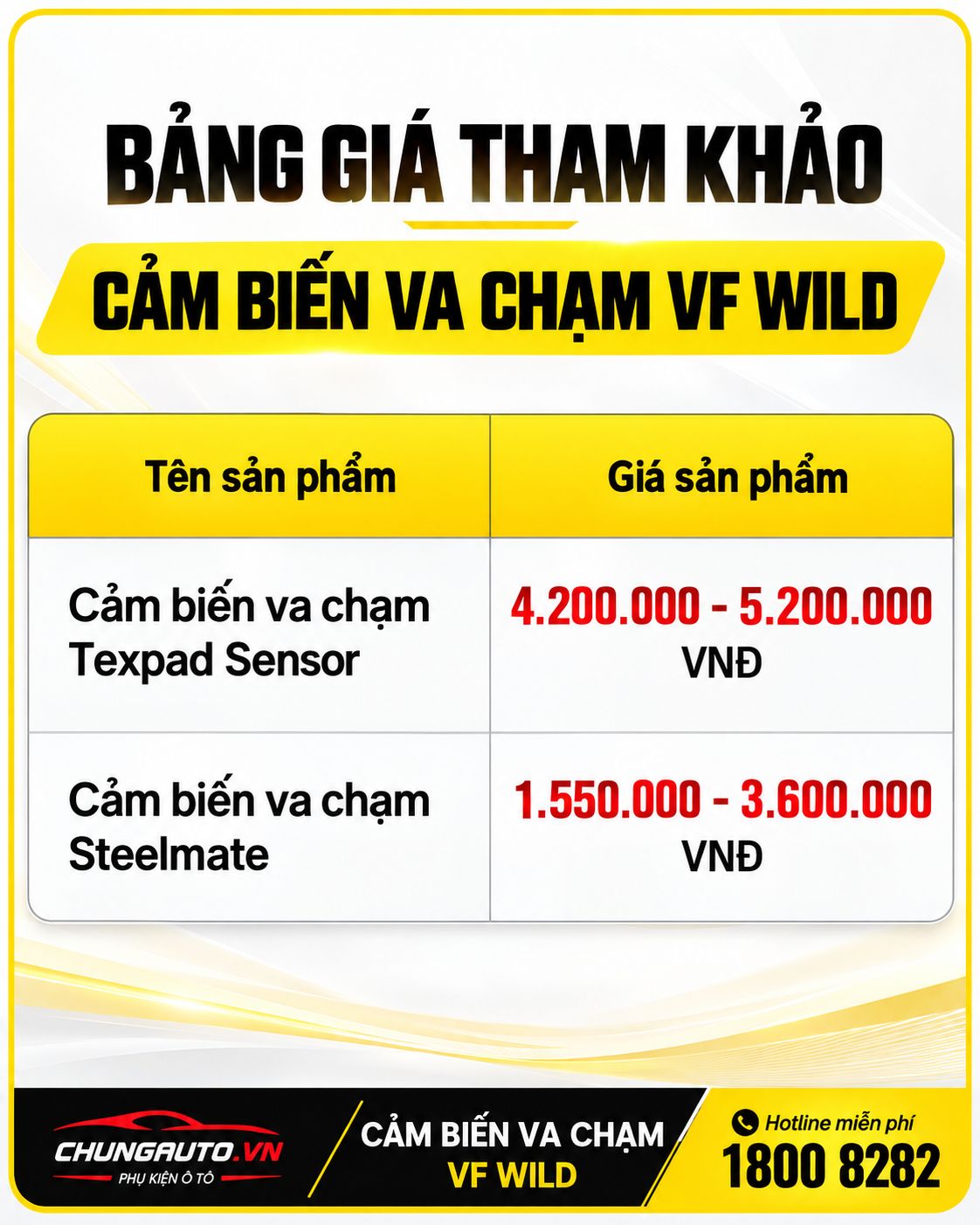 cam-bien-va-cham-vf-wild-gia 