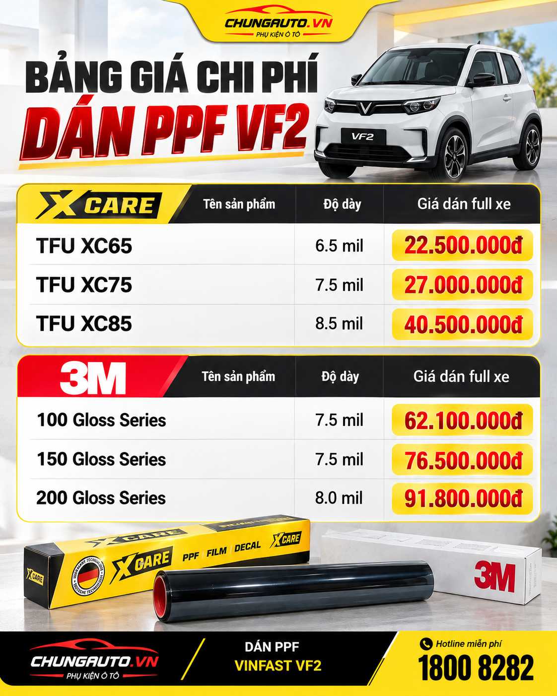 dan-ppf-vf2-gia 