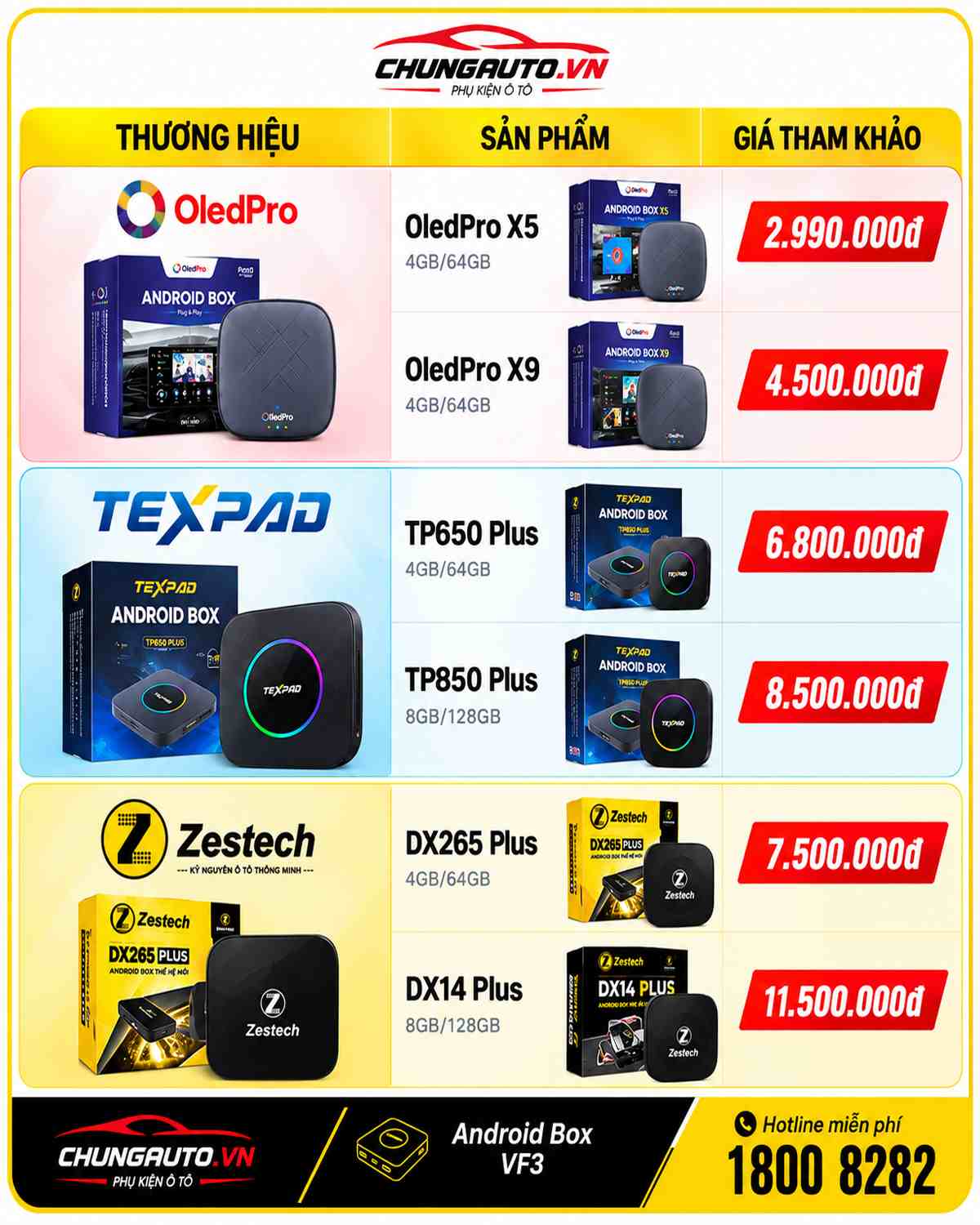 bang-gia-android-box-vf3-tham-khao-tai-chungauto