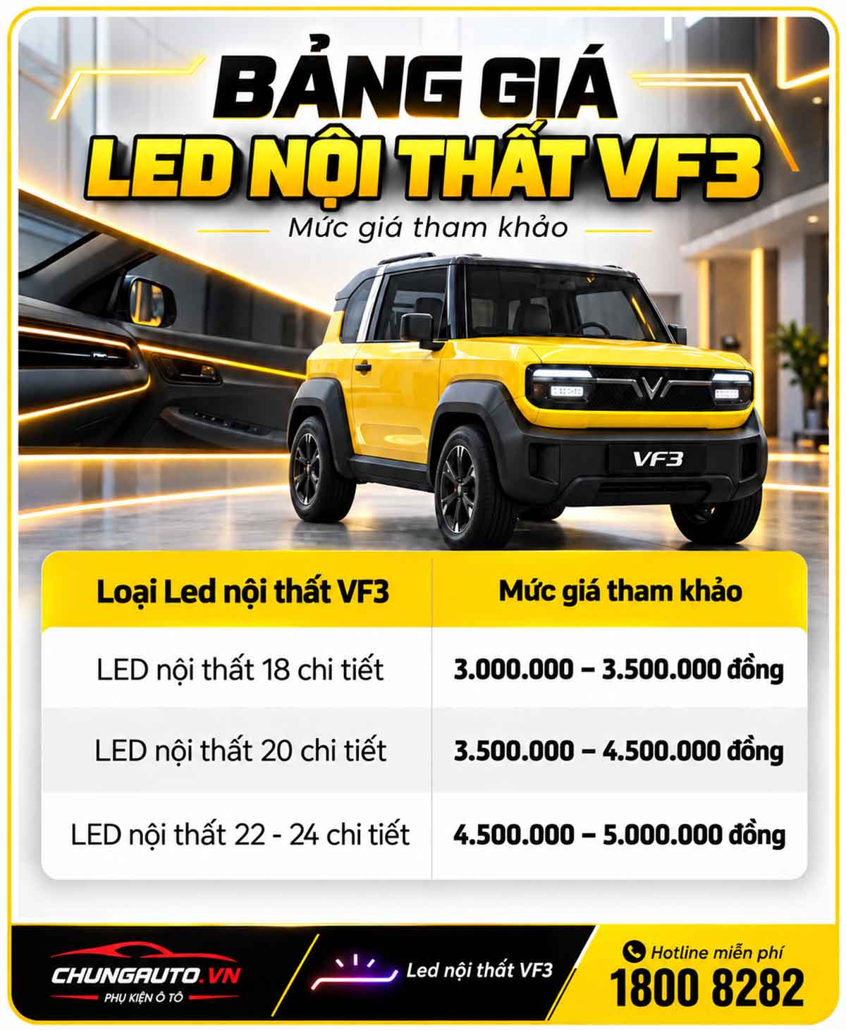 gia-do-led-noi-that-vf3-tham-khao-tai-chungauto