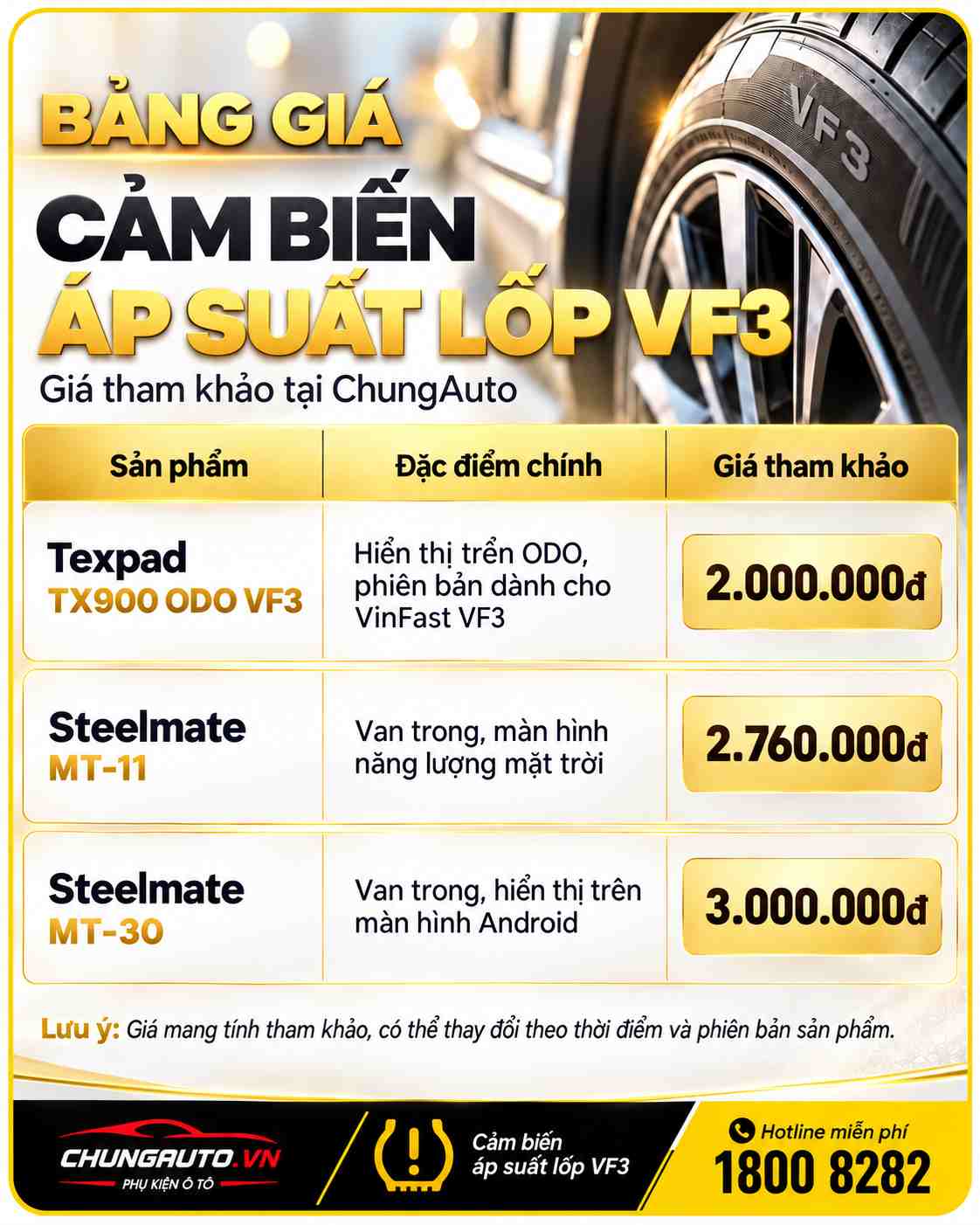 bang-gia-tham-khao-cam-bien-ap-suat-lop-vf3-tai-chungauto