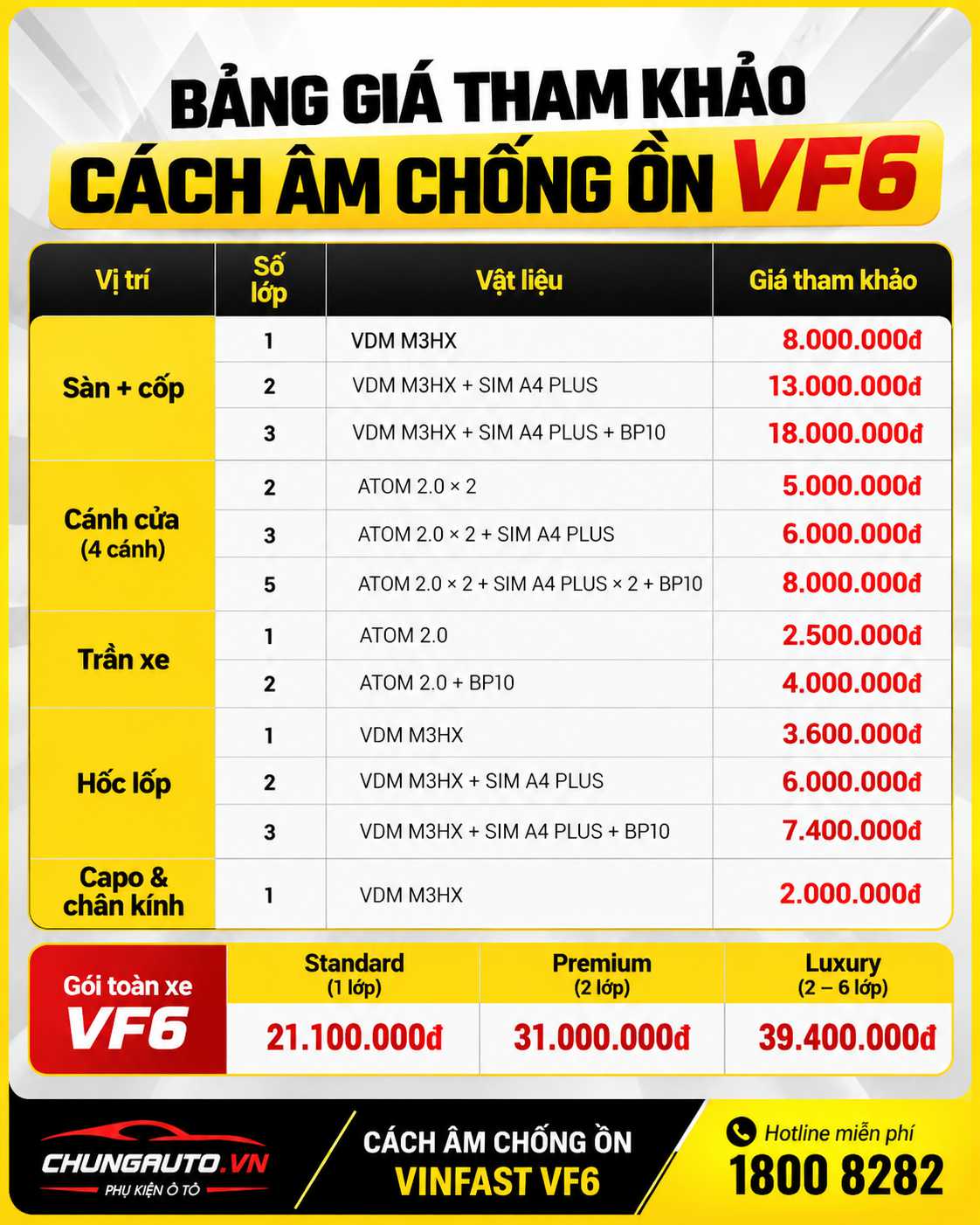 cach-am-chong-on-vf6-gia 