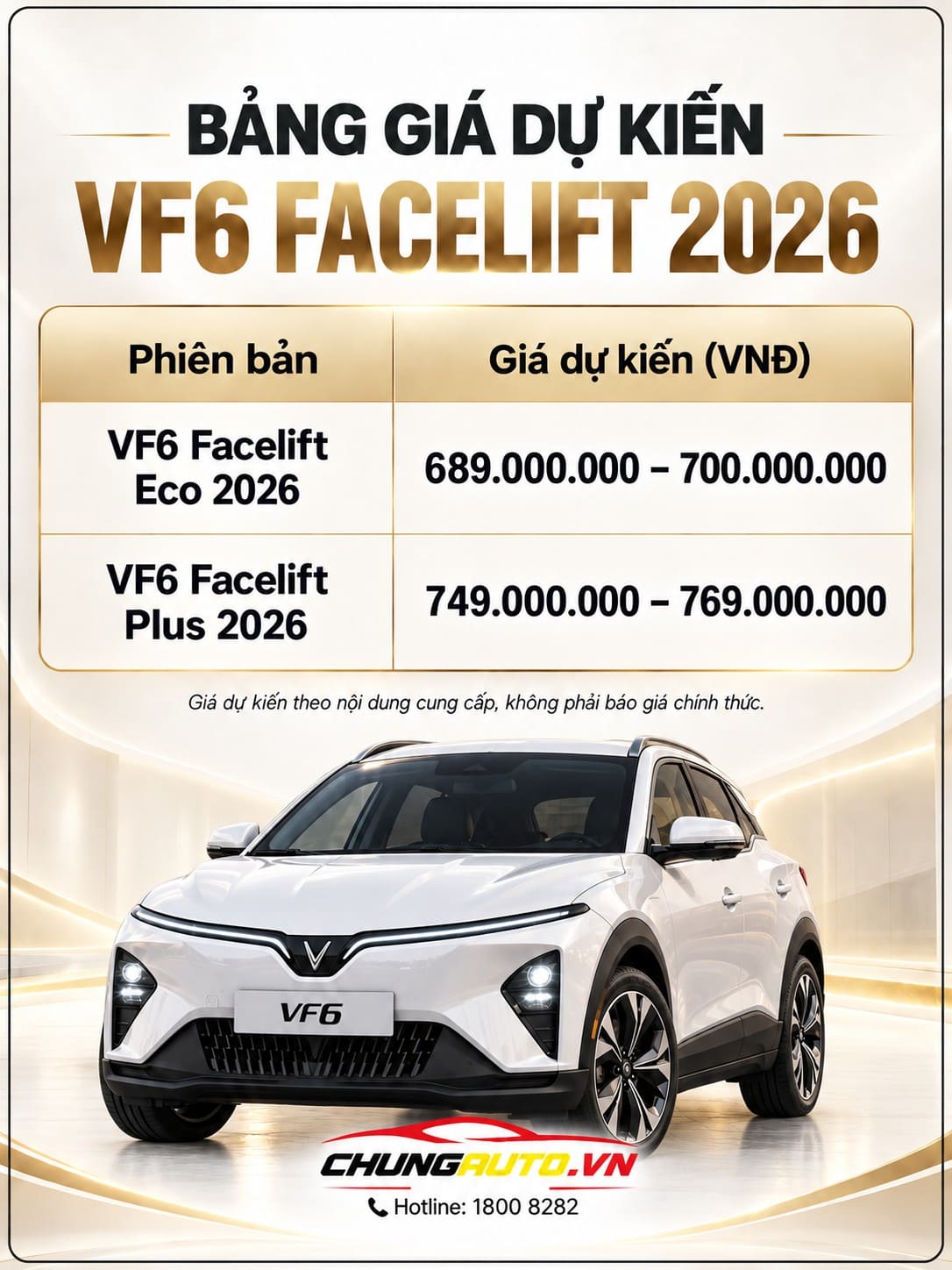 bang-gia-vf6-facelift-du-kien