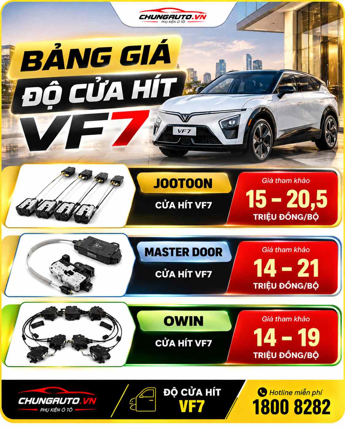 bang-gia-do-cua-hit-vf7