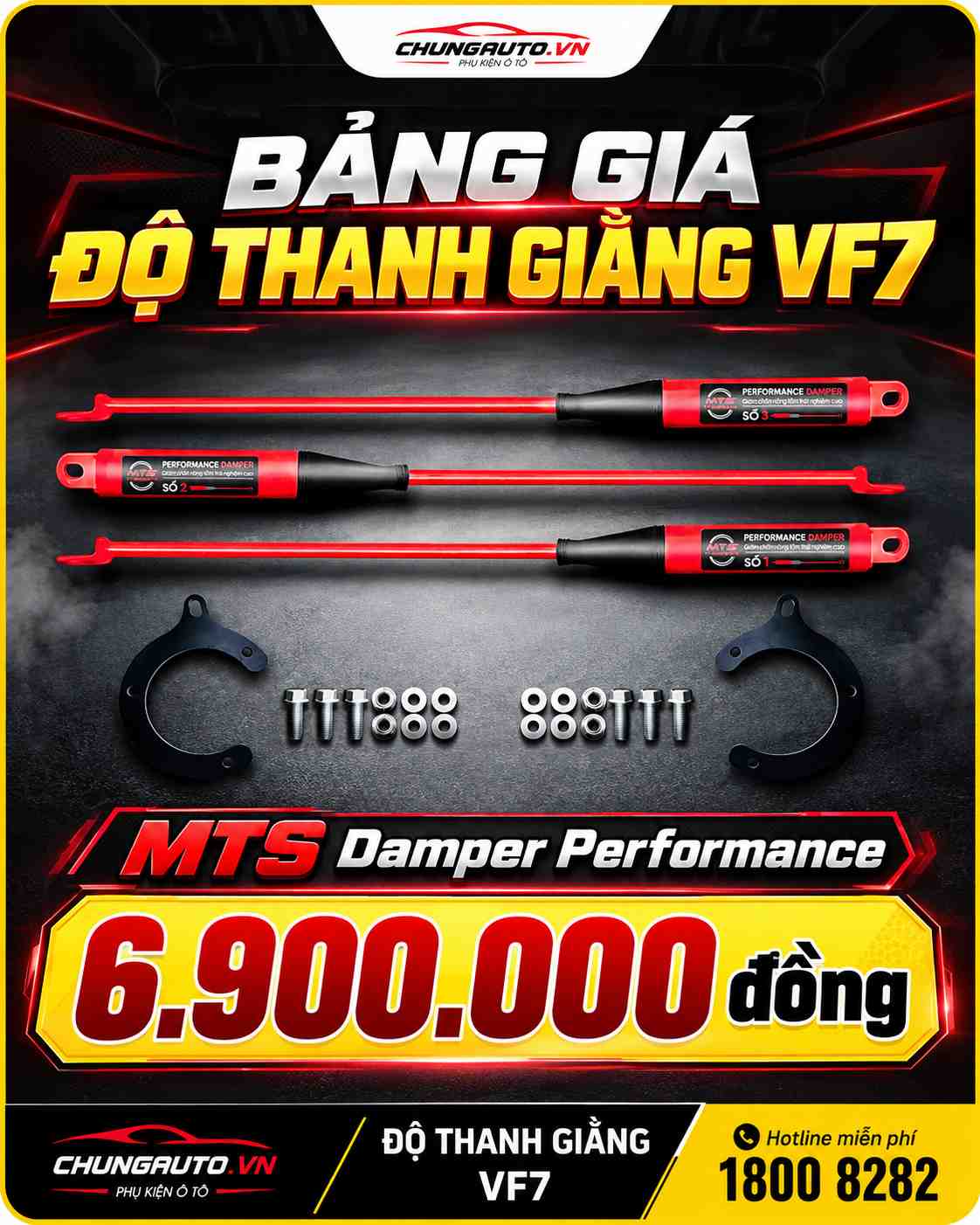 bang-gia-do-thanh-giang-vf7