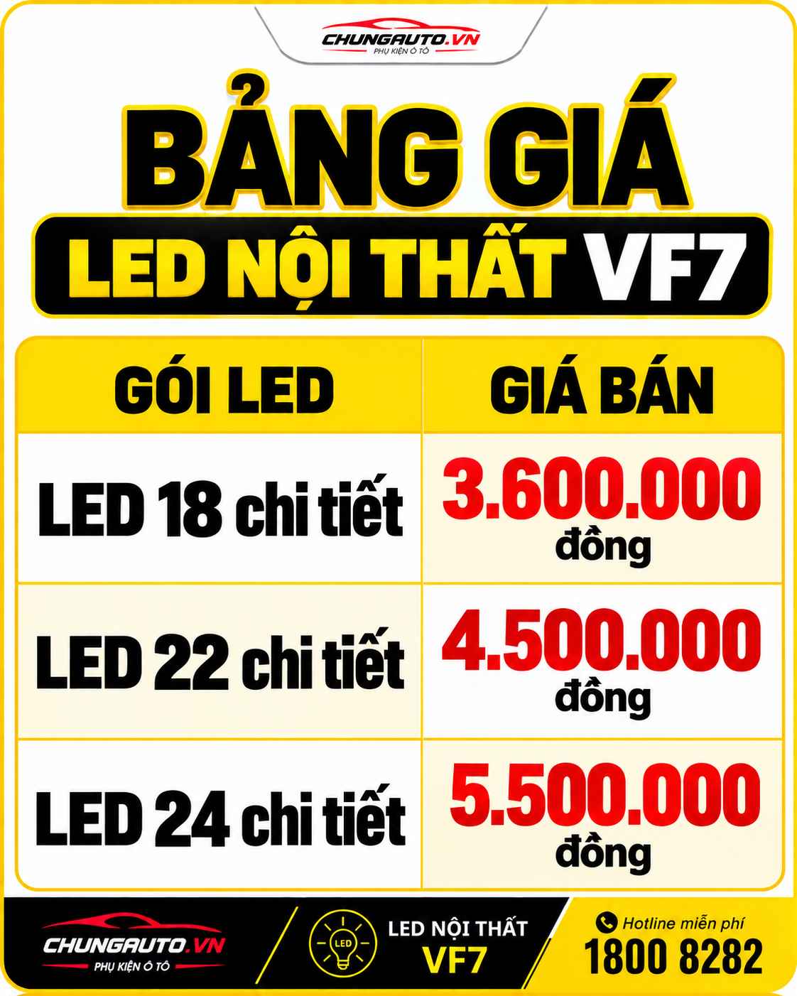 bang-gia-led-noi-that-vf7