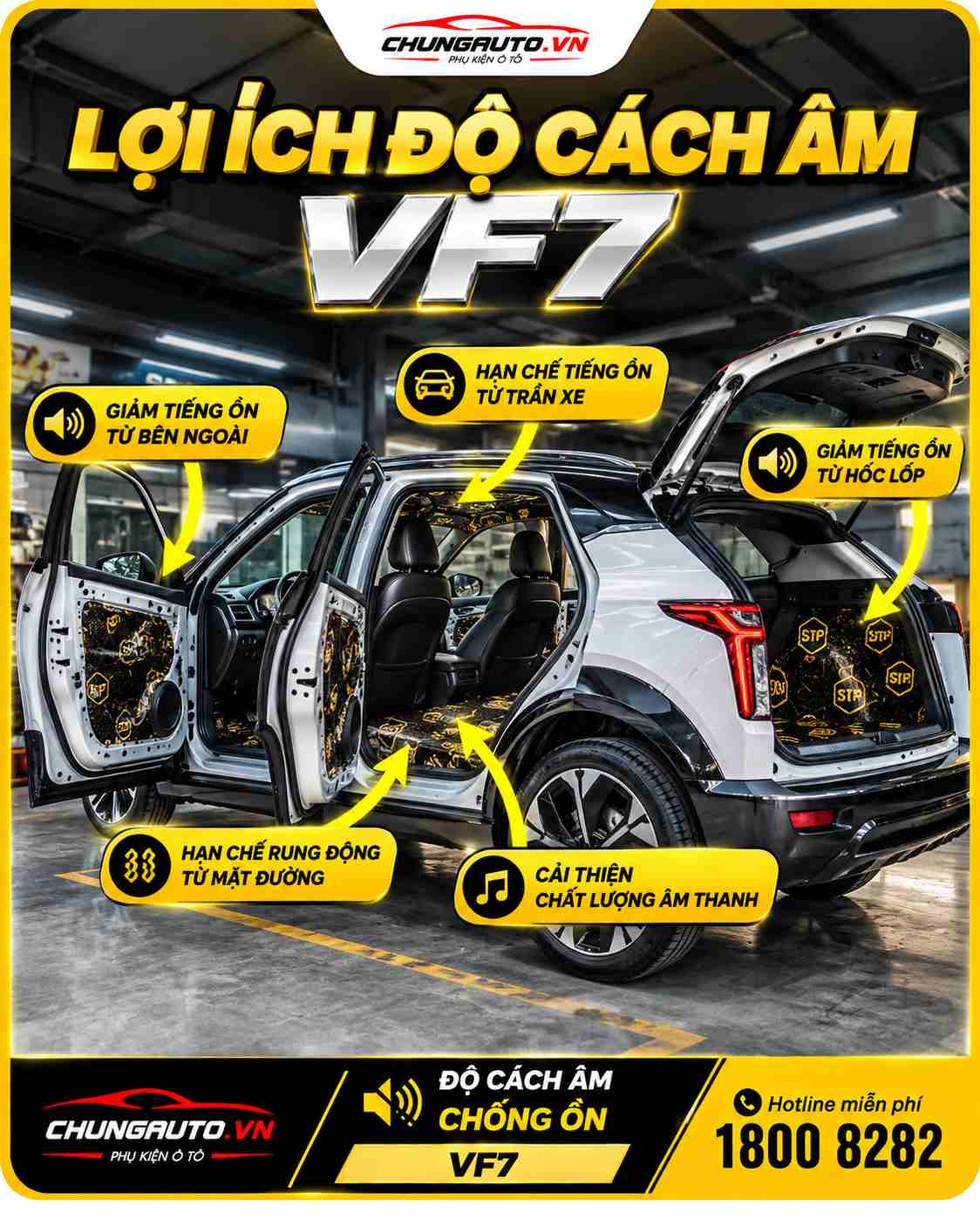 loi-ich-khi-do-cach-am-vf7