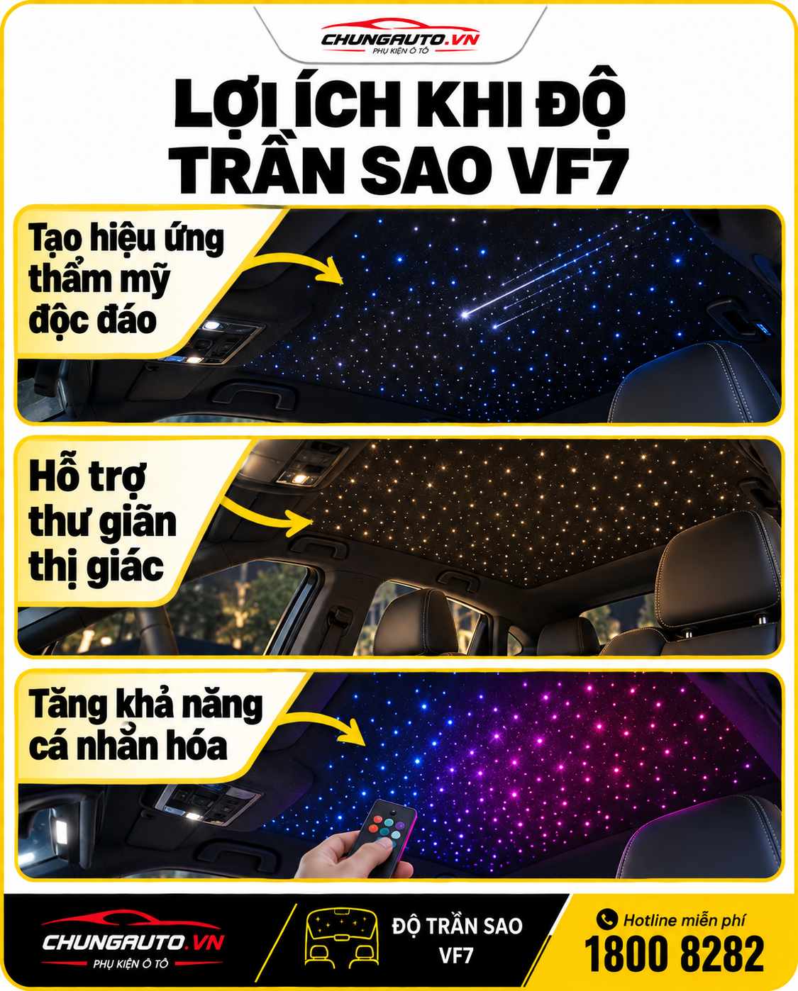 loi-ich-khi-do-tran-sao-vf7