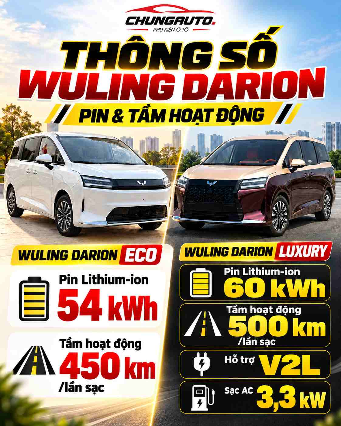 thong-so-wuling-darion-hai-phien-ban-ve-pin-tam-hoat-dong-va-sac