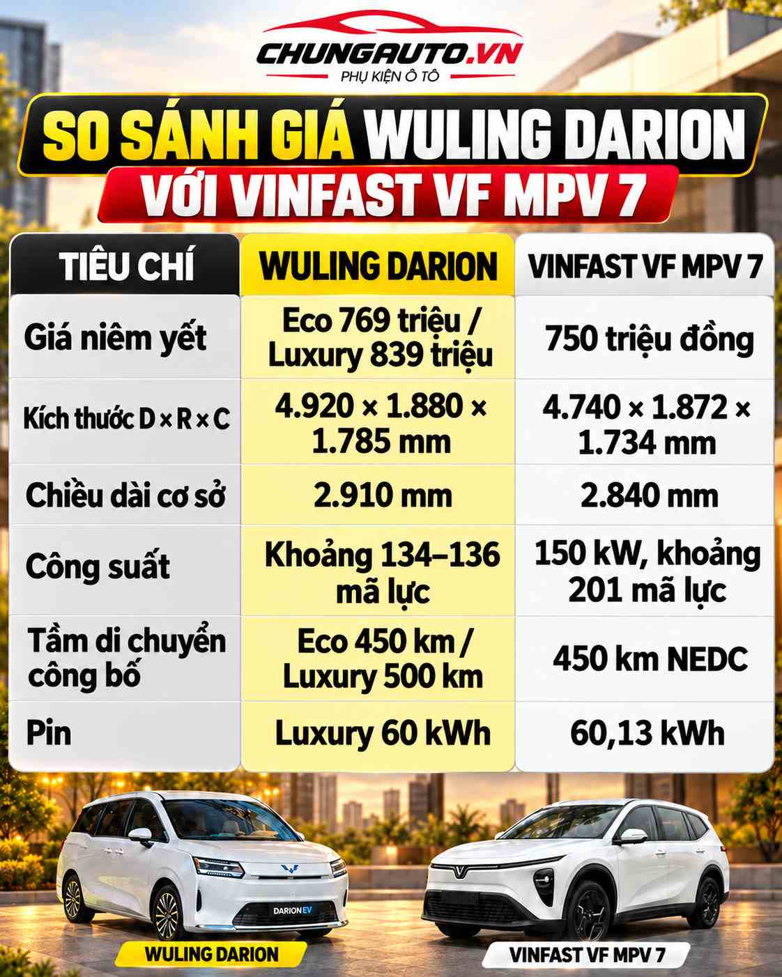 so-sanh-gia-wuling-darion-voi-vinfast-vf-mpv-7