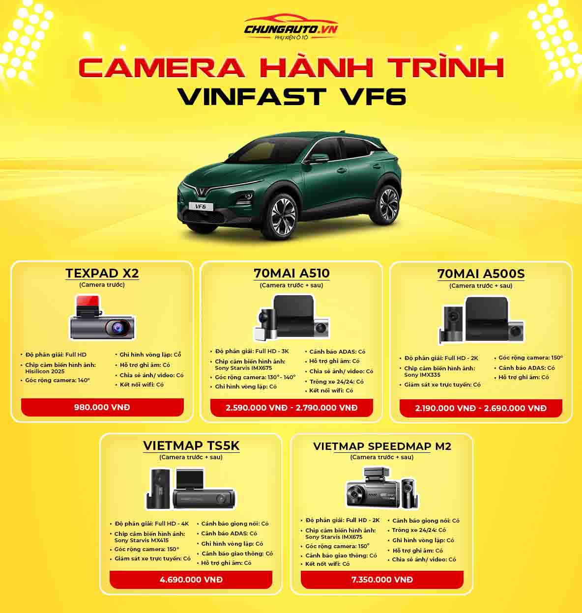 Top camera hành trình cho Vinfast VF6