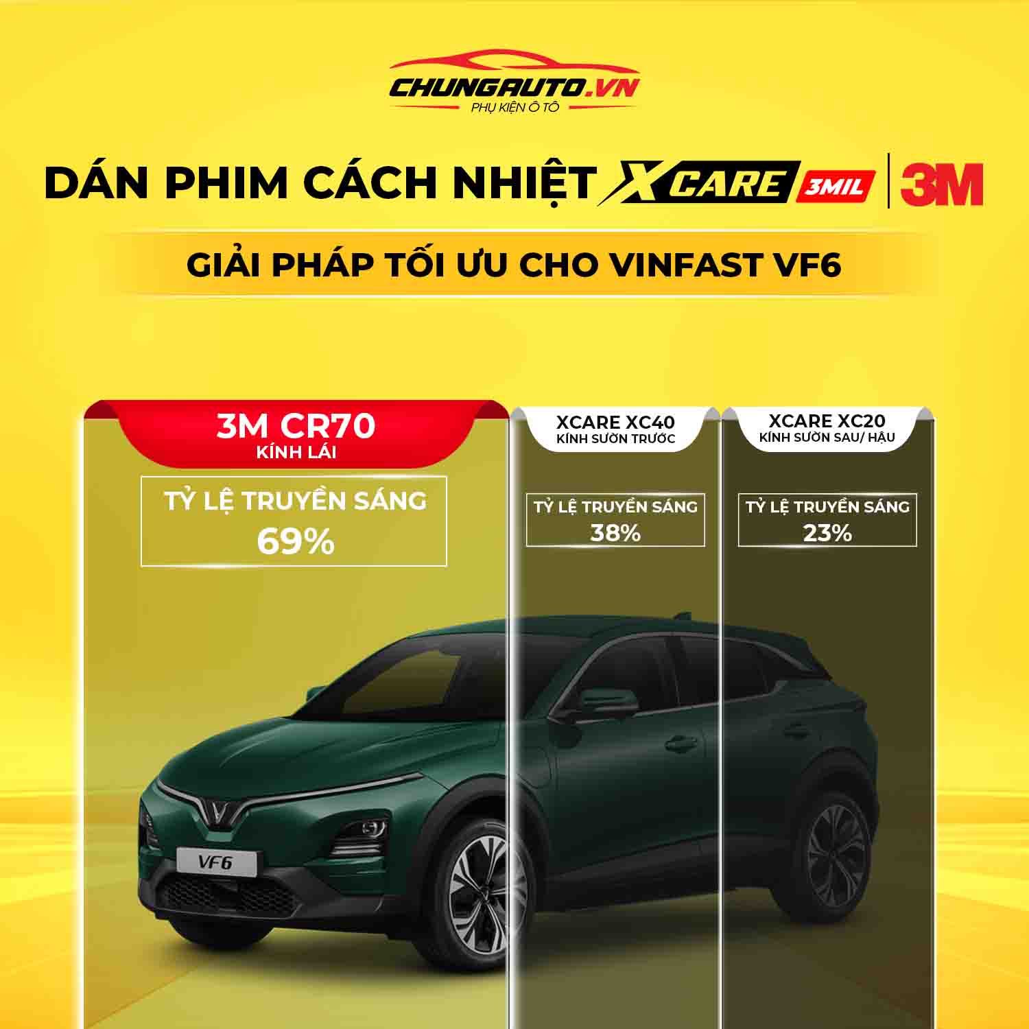 Dán phim cách nhiệt cho Vinfast VF6