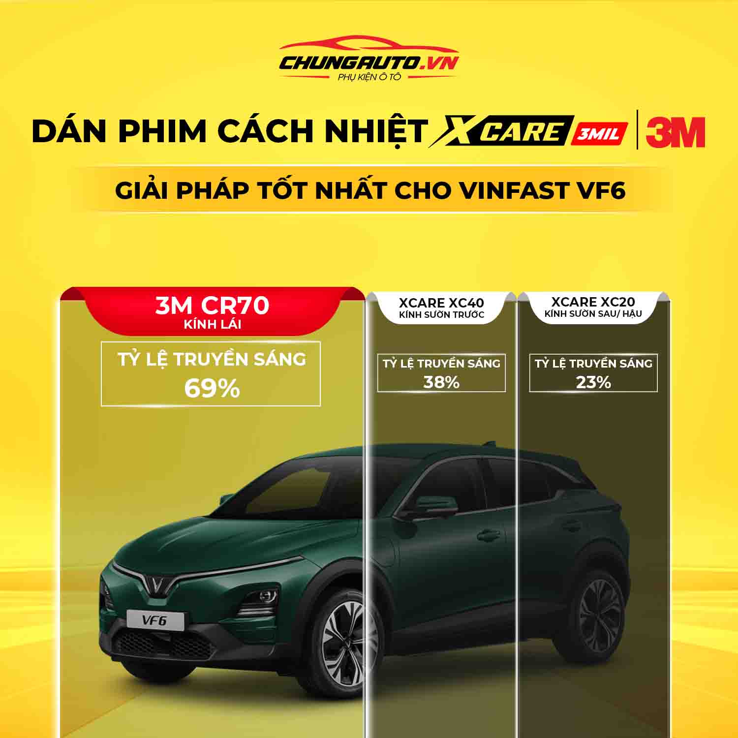 Dán phim cách nhiệt tốt nhất cho Vinfast VF6