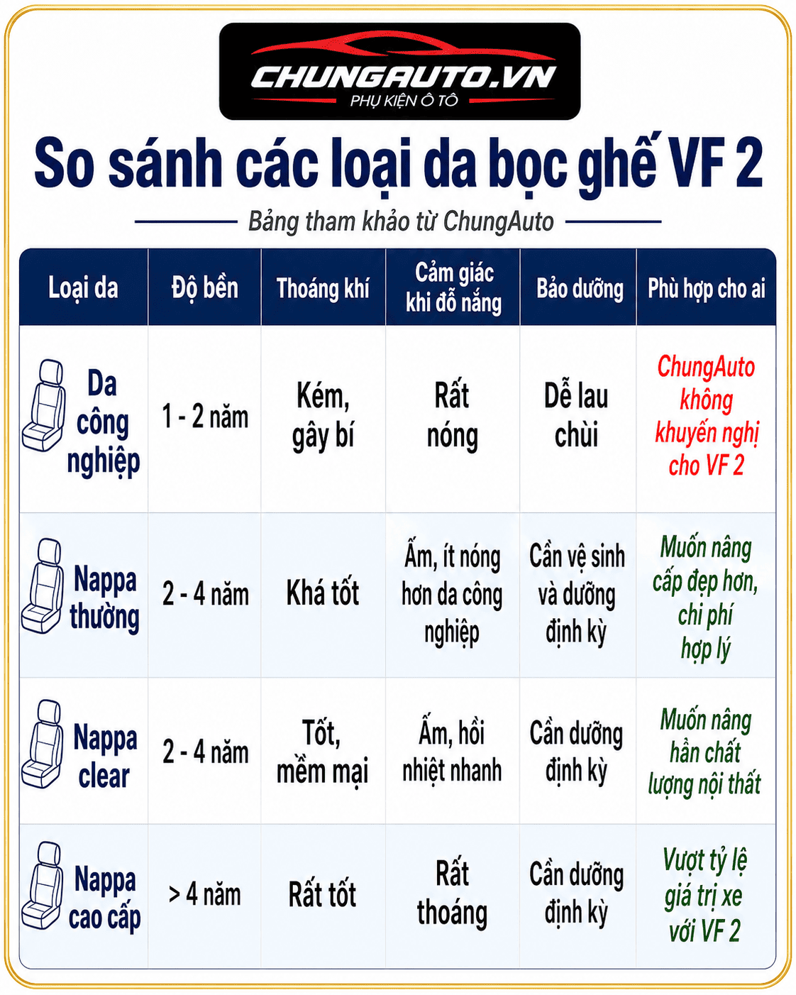 boc-ghe-da-vf2-dep-tai-chung-auto-6