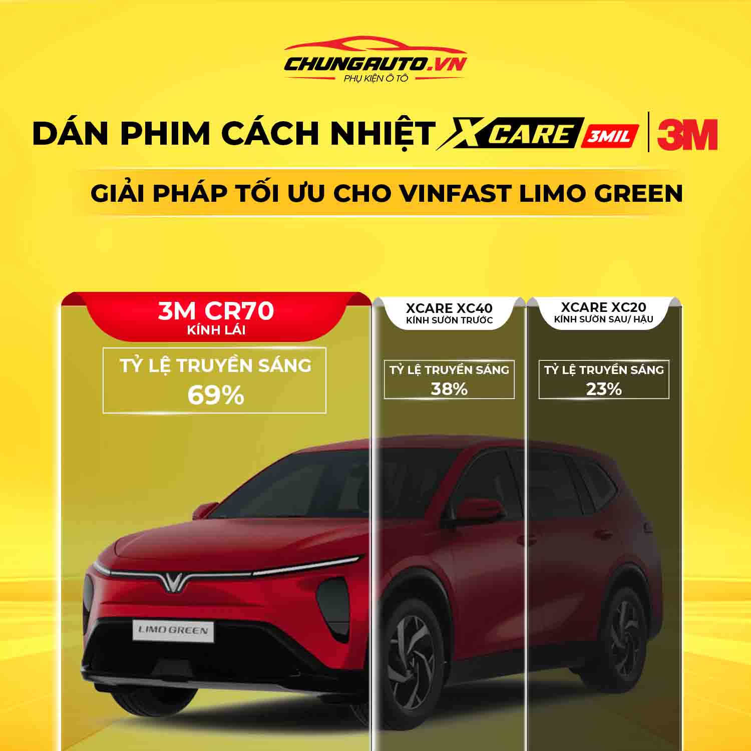 Lựa chọn tối ưu cho dán phim cách nhiệt Vinfast Limo Green
