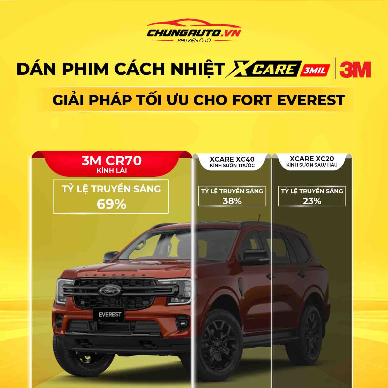 Lựa chọn tối ưu khi dán phim cách nhiệt