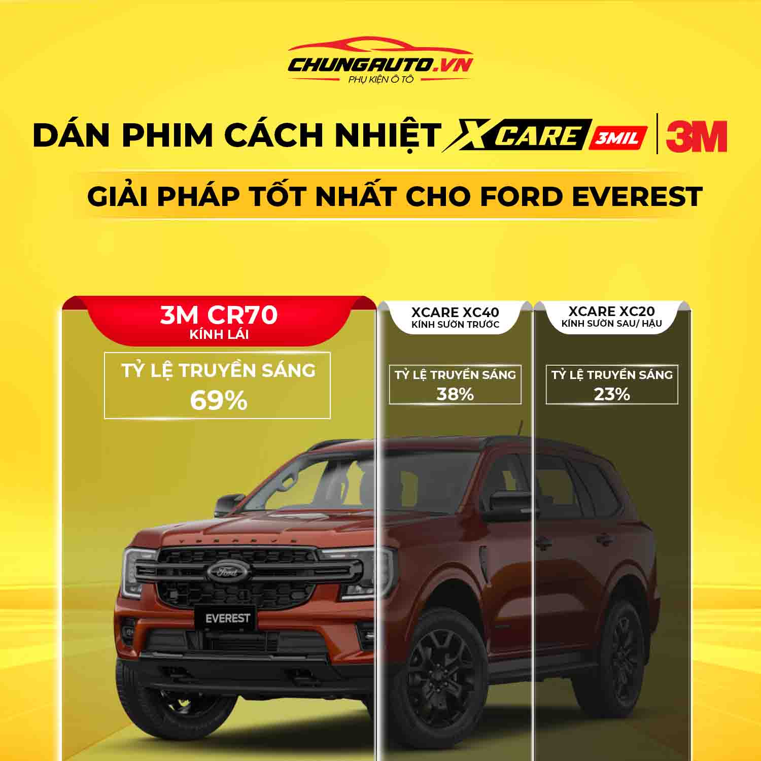 Lựa chọn tốt nhất khi dán phim cách nhiệt cho Ford Everest